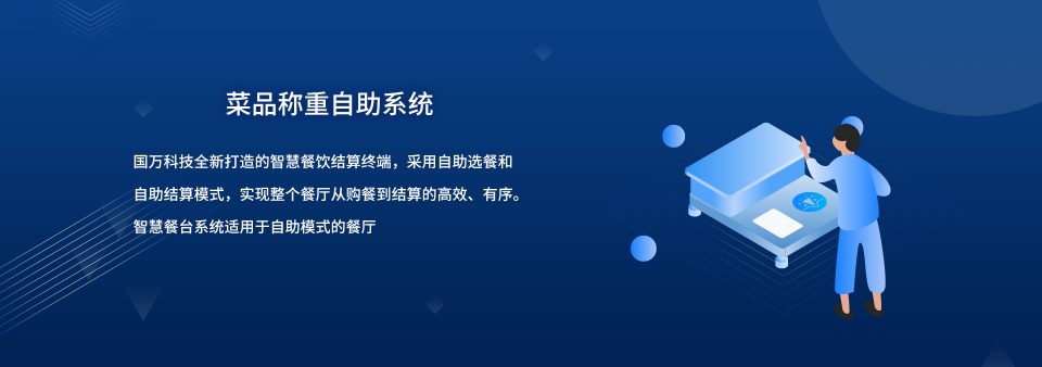 國(guó)萬(wàn)智慧食堂自助餐智能菜品稱(chēng)重系統(tǒng)來(lái)襲啦，就餐人員關(guān)注公眾號(hào)后進(jìn)行自助充值，取餐盤(pán)進(jìn)行信息綁定；取餐時(shí)自行夾菜，菜品稱(chēng)重機(jī)無(wú)感自動(dòng)稱(chēng)重，系統(tǒng)自動(dòng)結(jié)算。