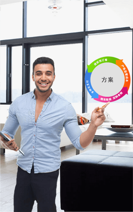 國(guó)萬(wàn)KWOKMAN經(jīng)典方案,智慧飯?zhí)?，訂餐系統(tǒng)，公寓管理系統(tǒng)經(jīng)典方案